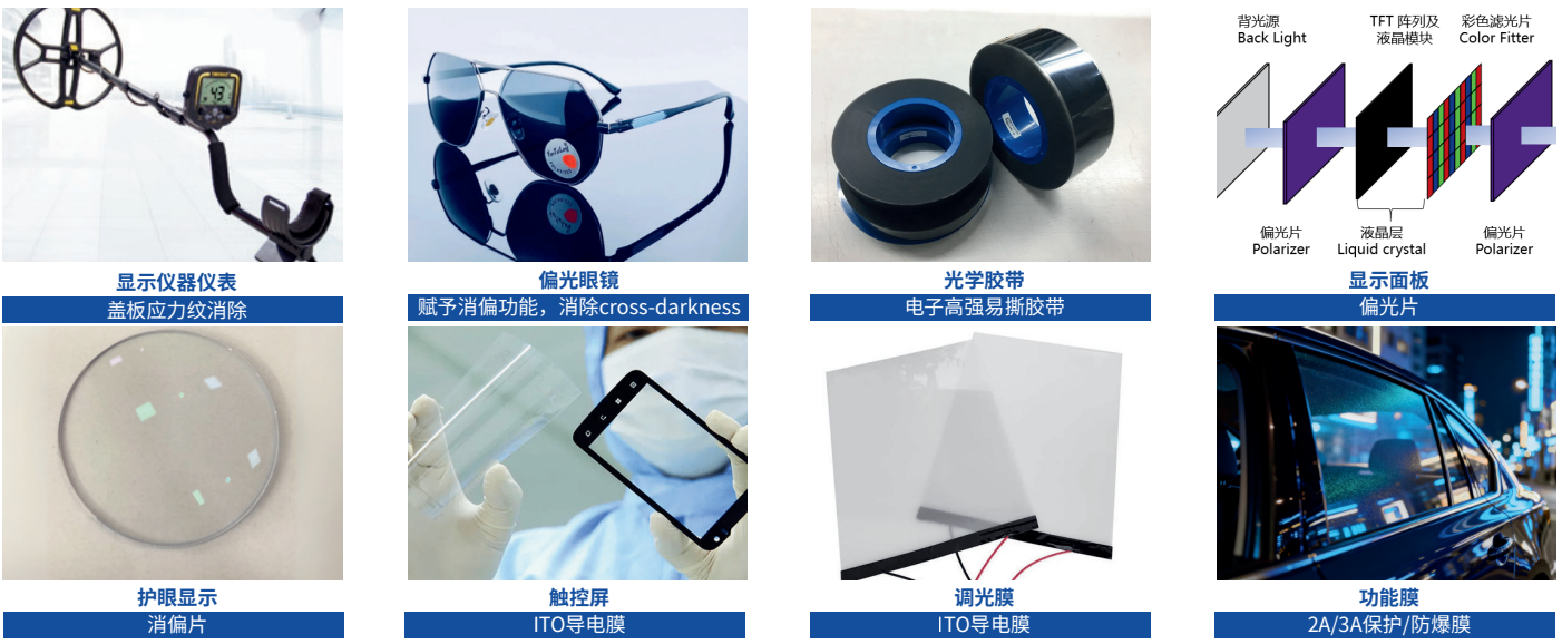 应用场景全景图